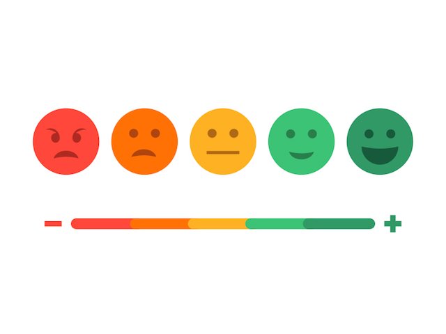 Importance of Customer Service in E-commerce