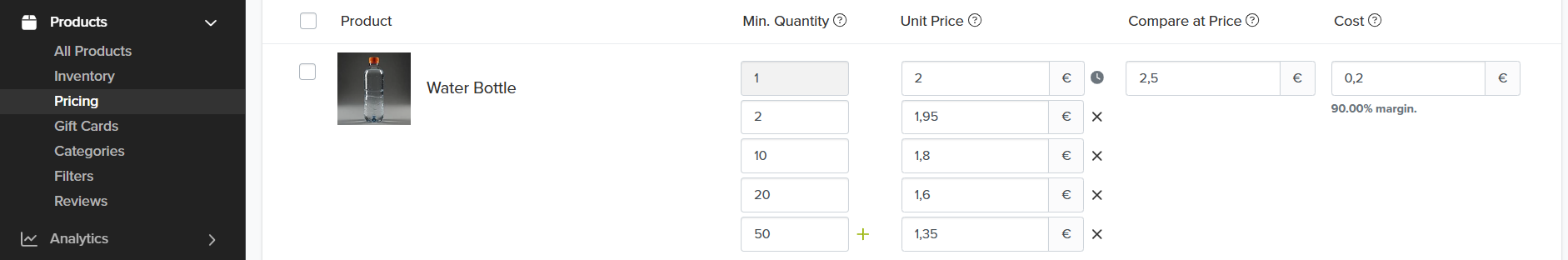 Precios por volumen del producto
