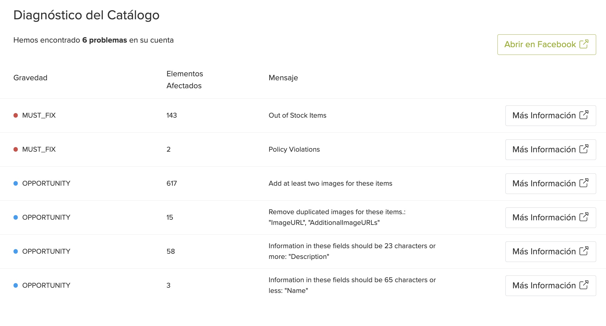 catalogue diagnostics