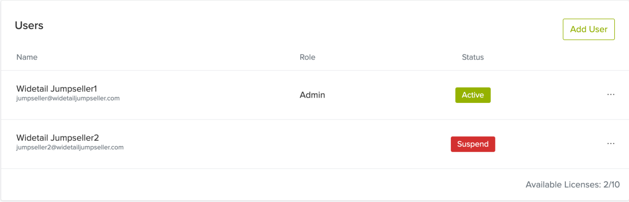Users section